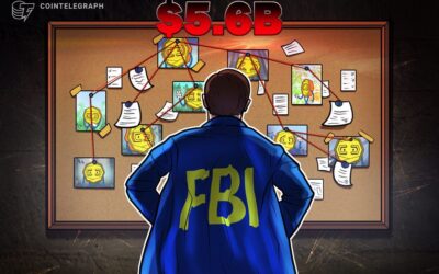 FBI reports Americans lost $5.6B to cryptocurrency fraud in 2023