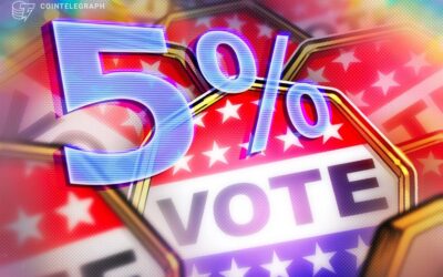 5% of US voters identify as single-issue crypto voters — Paradigm poll  