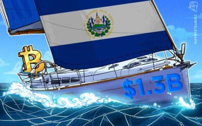 El Salvador plans Bitcoin policy changes to secure $1.3B IMF loan — FT  