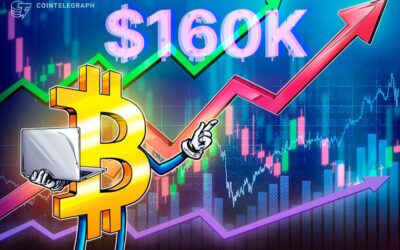 Bitcoin could hit $160K in 2025, fueled by improving macro conditions  